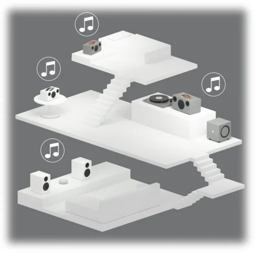Audio Pro - A10 - Light Grey - Softly Shaped Multiroom Speaker - Airplay, Bluetooth, Wireless, AUX, WiFi - Avvenice^ Audio