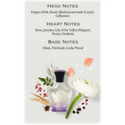 Creed 1760 - Fleurs De Gardenia - Fragrances Women - Exclusive Luxury Fragrances - 75 ml - Avvenice^ Fragrances