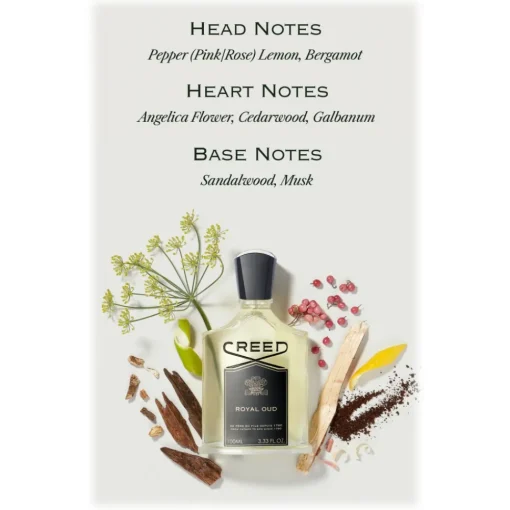 Creed 1760 - Royal Oud - Fragrances Men - Exclusive Luxury Fragrances - 250 ml - Avvenice^ Fragrances