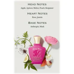 Creed 1760 - Spring Flower - Fragrances Women - Exclusive Luxury Fragrances - 500 ml - Avvenice^ Fragrances