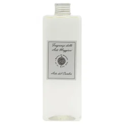 Farmacia SS. Annunziata 1561 - Arte del Cambio - Recharge - Room Fragrance - Fragrance of the Major Arts - Ancient Florence - Avvenice