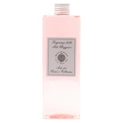 Farmacia SS. Annunziata 1561 - Arte dei Vaiai e Pellicciai - Recharge - Room Fragrance - Fragrance of Major Arts - Florence - Avvenice^ Environment