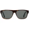 Gucci Eyewear Gucci - Rectangular Acetate Sunglasses - Dark Turtle - - Avvenice^ Sunglasses & Eyewear