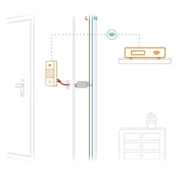 Netatmo - In-Wall Transformer - Power Supply - Avvenice^ Smart Home