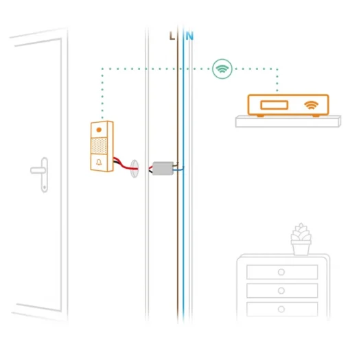 Netatmo - In-Wall Transformer - Power Supply - Avvenice^ Smart Home