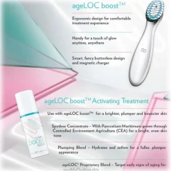 Nu Skin - ageLOC Boost System - Skin Brightening - Body Spa - Beauty - Professional Spa Equipment - Avvenice^ Equipments