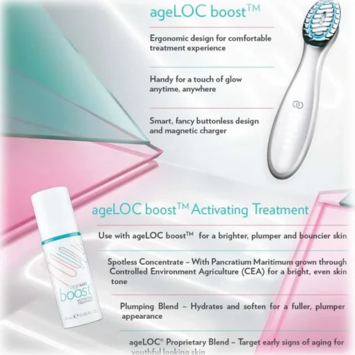 Nu Skin - ageLOC Boost System - Skin Brightening - Body Spa - Beauty - Professional Spa Equipment - Avvenice^ Equipments