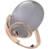Tsars Collection - Olga Purple Spiral Ring - Handmade in Swiss - Luxury Exclusive Collection - Avvenice^ Rings