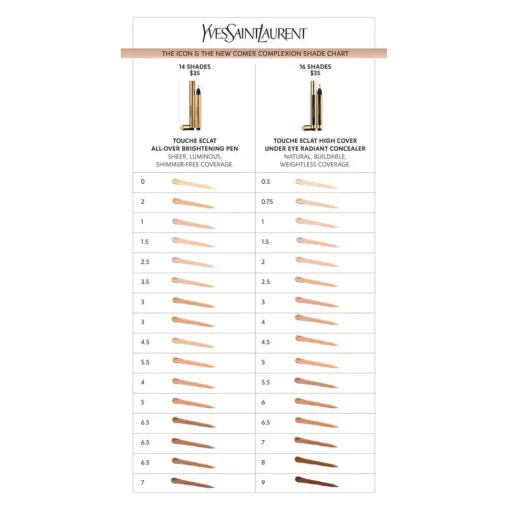 Yves Saint Laurent Beauty Yves Saint Laurent - Touche Éclat All-over Brightening Pen -  Luxury - Avvenice^ Make Up