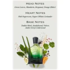 Creed 1760 Fragrances-- Original Vetiver - Fragrances Men - Exclusive Luxury Fragrances - 100 ml - Avvenice