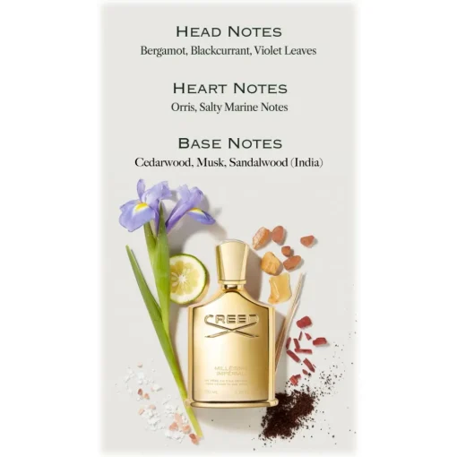 Creed 1760 Fragrances-- Royal Water - Fragrances Men - Exclusive Luxury Fragrances - 100 ml - Avvenice