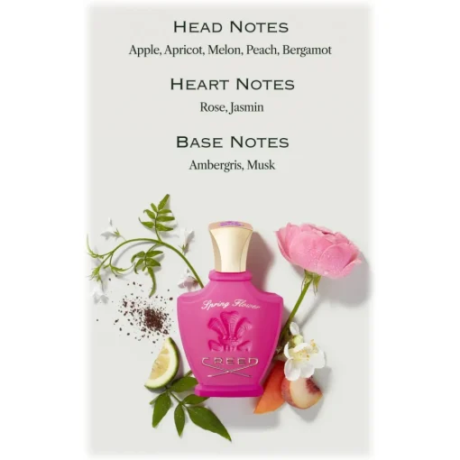 Creed 1760 Fragrances-- Spring Flower - Fragrances Women - Exclusive Luxury Fragrances - 250 ml - Avvenice