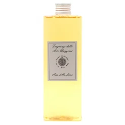 Farmacia SS. Annunziata 1561 Environment-- Arte della Lana - Recharge - Room Fragrance - Fragrance of the Major Arts - Ancient Florence - Avvenice