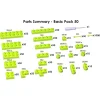 Jekca Games-- Sculptor Basic Pack 50 - Grass Green - Lego - Sculpture - Construction - 4D - Brick Animals - Toys - Avvenice