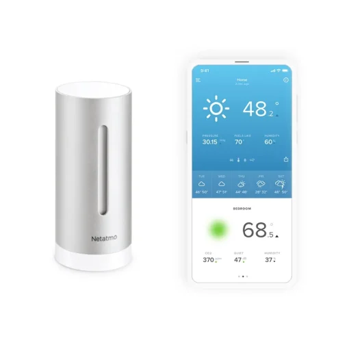 Netatmo Smart Home-- Additional Smart Indoor Module for Weather Station - Weather Station Smart Home - Weather Station - Avvenice