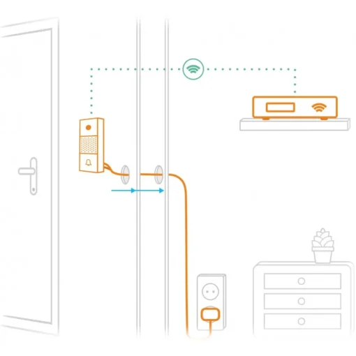 Netatmo Smart Home-- Plug-in Transformer - Power Supply - Avvenice
