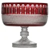 Tsars Collection Home Accessories-- Red Crystal Fruit Bowl - Handmade in Swiss - Luxury Exclusive Collection - Avvenice